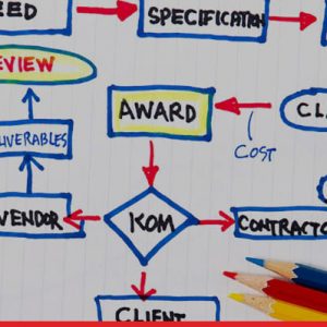 Introducción a proyectos industriales (En directo)