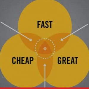 Terminología de proyectos industriales: Inglés (En directo)